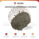 CNBM High Performance High Strength Magnesium Refractory Castable 60% MgO Factory Direct Thermal Shock Resistant High