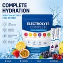 Electrolyte Powder Drink Mix with Vitamins Customizable Energy & Sports Hydration Formula From Factory Source