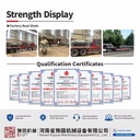 Manufacturer Ball Mill Machine for Mining Ore Grinding Ceramic Powder Processing