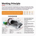 Small Scale Ball Mill Grinding Machine for Various Minerals Ores and Material Powder Processing