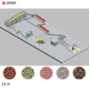 Ammonium Bicarbonate Fertilizer Granulator Nitrogen Phosphorus Potassium Fertilizer Granulation Production Line