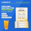 Creatine Monohydrate Electrolyte Powder Pre Workout for Muscle Strength Hydration & Recovery