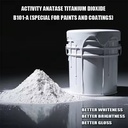 98% Purity White Powder 25kg/bag Industrial Grade Nano Titanium Dioxide ANATASE B101-A Tio2 Coatings Rubber Sample