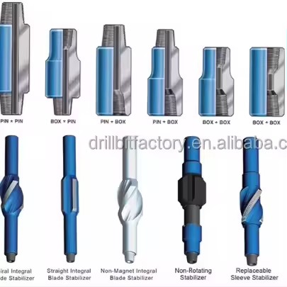 New Non Magnetic Integral Spiral Blade Alloy Steel Drilling Stabilizer High Strength Oilfield Centralizer for Deep Well Drilling