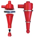 Oilfield Hydrocyclone for Desander & Desilter Drilling Fluid Separation Tool