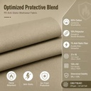 Flame Retardant Woven 270gsm Heavyweight Polyester Cotton Twill Fabric Textile Oilfield Chemical Workwear Multi-Purpose Uniform