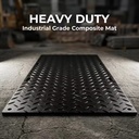 Abrasion Resistant UHMWPE Track Mat Long Service Life Heavy Duty Ground Stabilizer for Frequent Vehicle Passing