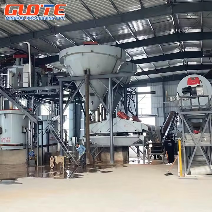 Mine EPC+M+O Service Petroleum Fracturing Sand Production Line Supports Oil and Gas Extraction