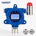 IP66 ATEX Certified Fixed Oxygen O2 Gas Analyzer 0-25% Vol Concentration Detector for Industrial Safety Monitoring
