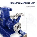 Anti Corrosion Horizontal CWB Stainless Steel Magnetic Vortex Pump for Fine Chemical Processing Chemical Pump