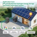 Green Hydrogen Gas Generator Equipment Multifunctional Hydrogen Filling Cylinder Hydrogen Generation and Cylinder Filling System