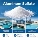 Coagulant Chemical CAS 10043-01-3 Aluminum Potassiumsulfate Powder Paper Making Sizing Agent