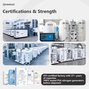 N2 Plant Nitrogen Generator 50Nm/h High Purity 99% 18 Months Warranty for Warehousing and Transportation Industry