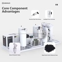 High Purity N2 Gas Plant PLC Automatic PSA Nitrogen Generating Equipment for Powder Metallurgy Processing