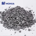 High Absorption Graphitized Petroleum Coke GPC Carbon Raiser for Steel Converter and Ladle Furnace