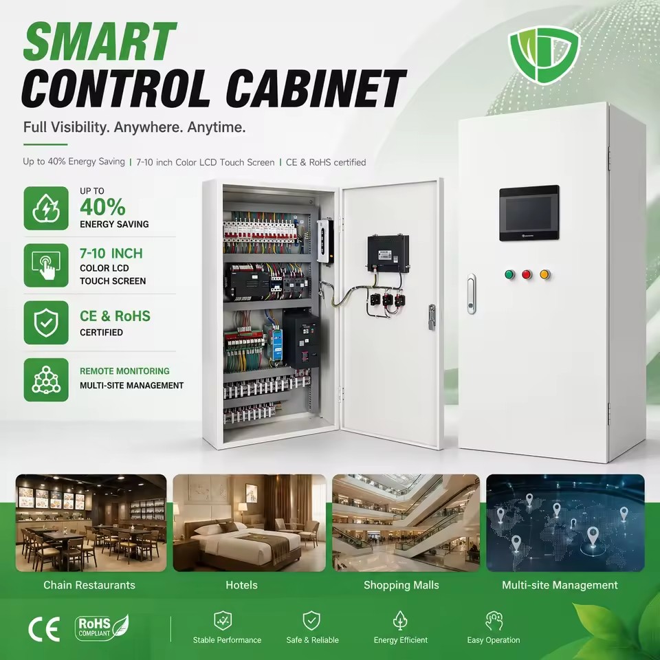 Industrial Smart Energy-Saving Control Panel for Air Purifier and Large Spaces AC100-240V Power Supply Customizable Size