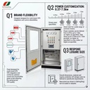 Direct Start Energy Saving Fan Control Distribution Box Electric Control Panel Industrial Fan Controls IP30 0.37-7.5kW