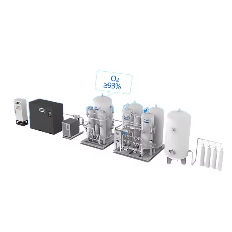 Design Factory Product and High Purity 95% Oxygen Generator Gas Generation Equipment