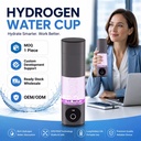 Professional Hydrogen Water Bottle Generator High Concentration H2 Maker for Fitness Gym Wellness and Portable Car Use