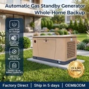 24kW / 30kVA Three Phase Standby Generator Natural Gas LPG Liquid Cooled for Residential Commercial Backup
