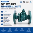 Q41F46 PTFE Lined Flanged Ball Valve Cast Steel Fluorine Lined Corrosion Resistant Chemical Industrial Valve