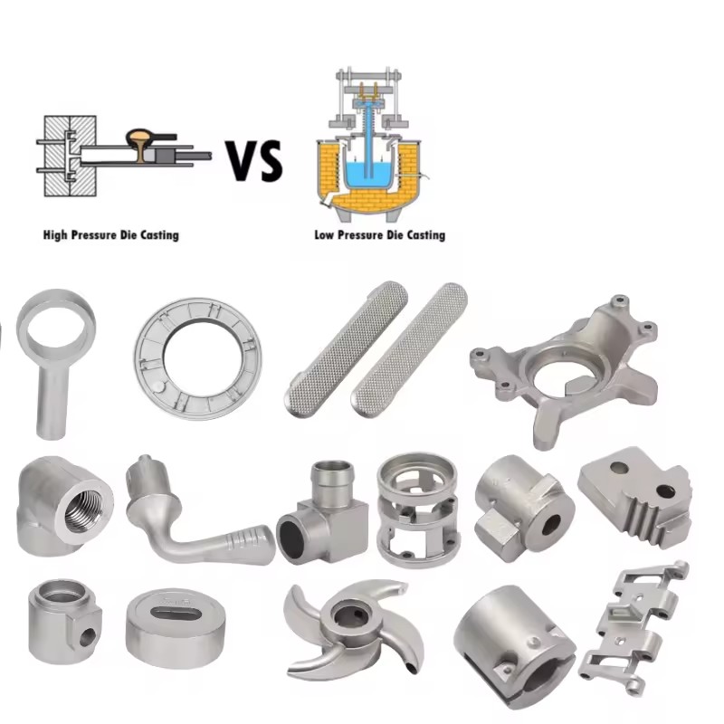 Cheap and Effective Aluminum Alloy Casting Moulds High Quality Precision Oem Aluminum Housing Die Casting