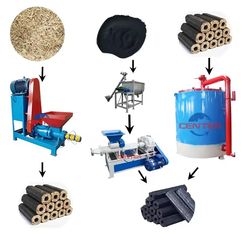 Biomass Coal Making Machine for Eco-Friendly Fuel Production