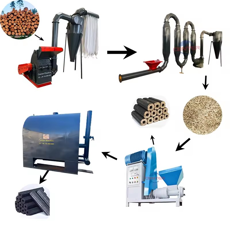 Charcoal Machine a New Era of Investment Machinery and Equipment