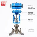 Suyi Pneumatic Fluorine Lined Pressure Reducing Diaphragm Control Valve Through-Type PN10/16 OEM Acid Media Chemical Industry