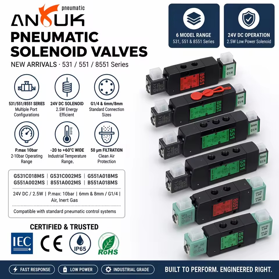 ASCO Explosion Proof Solenoid Valve 553 8551 531 Series NPT Thread Plastic 24VDC Water Flow Control Machinery