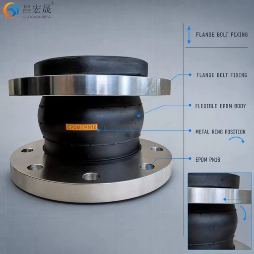 High Pressure Single-Flange Chemical and Corrosion-Resistant Fuel Line Rubber Expansion Joint for Fuel Transfer Systems