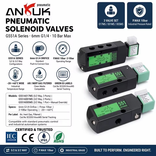 ASCO Solenoid Valve 531 553 8551 NPT 1/4 3/8 Plastic Coil 110VAC 1 Year Warranty for Chemical Water Treatment Systems