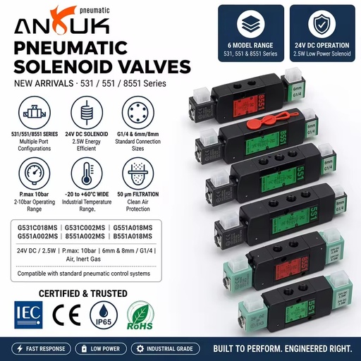ASCO Explosion Proof Solenoid Valve 553 8551 531 Series NPT Thread Plastic 24VDC Water Flow Control Machinery