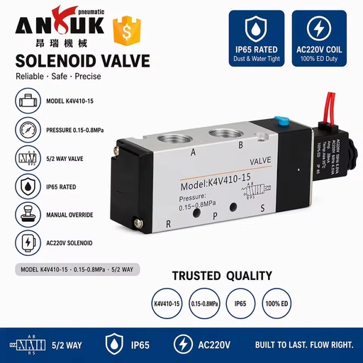 ANRUK Direct Acting Solenoid Valve G1 4 High Speed Pneumatic Control Valve