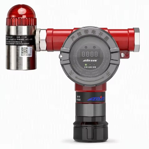 AEC2232b Series High Accuracy Digital Combustible Gas Detector with Sound+Light Alarm for LPG/Flammable Gases