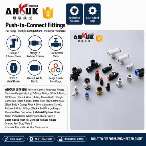 PU Pneumatic Push-in Fitting Straight Union Quick Air Hose Connector Durable Tube Fittings for Industrial Automation