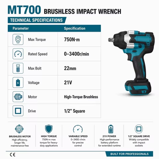 Professional 20V Brushless Cordless Impact Wrench 24 Pcs Repair Stepless Variable Speed Nylon Body Workshop Maintenance
