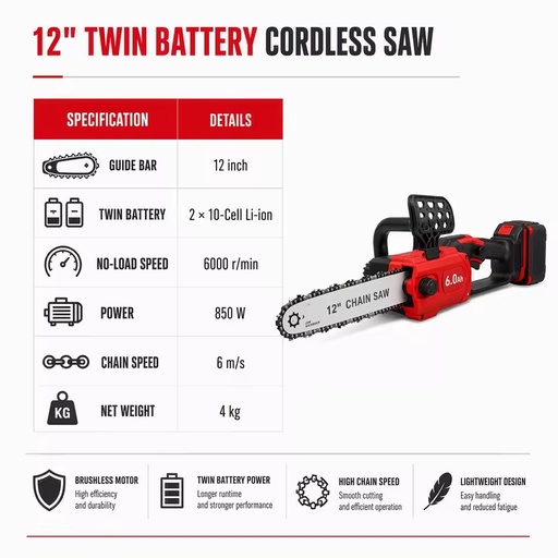 Customizable 12 16 18 Inch Brushless Cordless Chainsaw 6000rpm Rechargeable Battery Powered Felling Tool Plastic Box Case Set