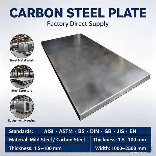 Professional Supplier Q235 Q345 A36 S235JR S275JR S355JR SS400 Q420 Q460 Q550 Q690 ST37 ST52 Carbon Steel Plates Sheets Price