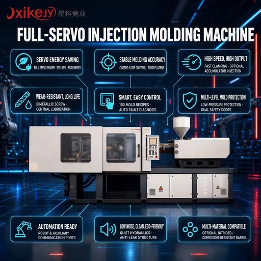 XKJY Brand New Horizontal Automatic Injection Molding Machine PLC Control Servo Motor 128T Eco-Friendly Energy PVC PET ABS