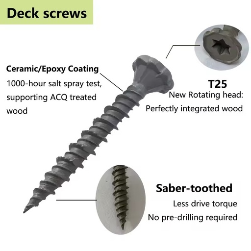 #8 #9 #10 Inch Grey Ceramic Coated Spiral Countersunk Torx T25 Saber Toothed Deck Screw Grade 10.9/12.9 for Outdoor Fences ACQ