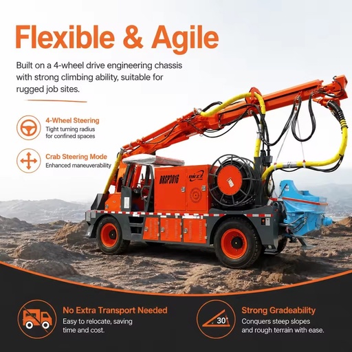 Concrete Wet Shotcrete Truck with Engine 68000W Power 380V Voltage Remote Control Shotcrete Robot for Tunnel
