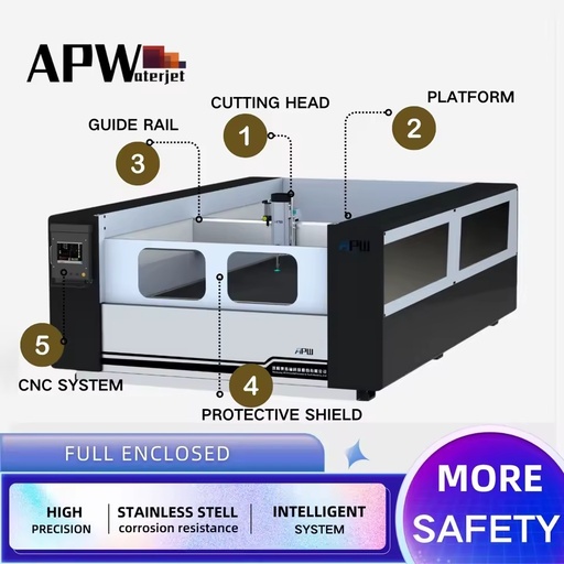 APW High Precision 5 Axis Abrasive Water Jet Cutting Machine for Servo Motor Pump 3D Bevel Cutter for Rock Slab Stainless