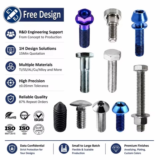 Titanium Stainless Steel Zinc Plated Aluminium Bolt 8mm DIN933 Hex Shoulder Electrical Motorbike Bicycle 8 Number Bolts Nuts