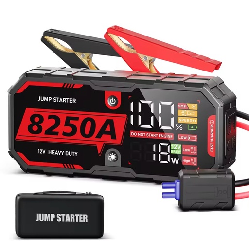 Portable 12V 8250A Car Battery Booster 20000mAh Jump Starter Pack 1000A 45W Jumper Cable for 12L Gas 10L Diesel Engines