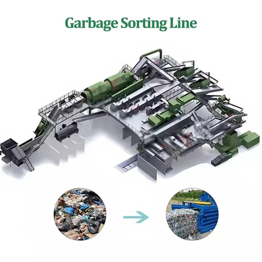 Industrial Waste Sorting Line Complete Recycling System for Household Garbage Construction Waste Landfill and MSW Processing