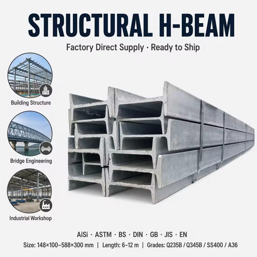 Hot Selling I Beam Steel Hot Rolled I Girder Mild Steel I Profile A992 S355J0 S355J2 A588 S275J0 Size IPE80mm 6m 12m