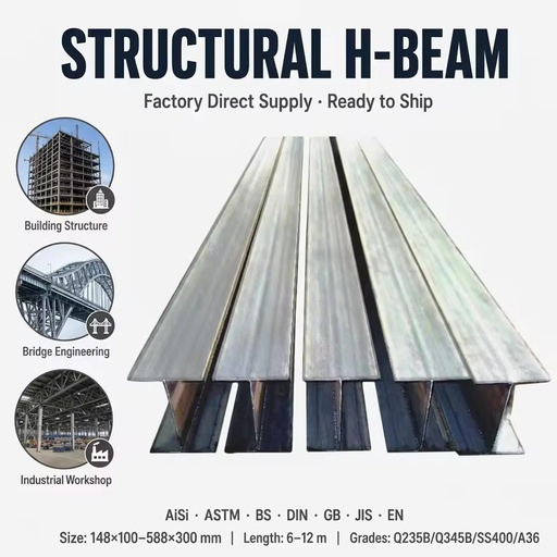 A36 Structural Steel H-beam Standard HEB IPE HEA H Beam Sizes Q235 Structural Steel S235JR S355JR HW300
