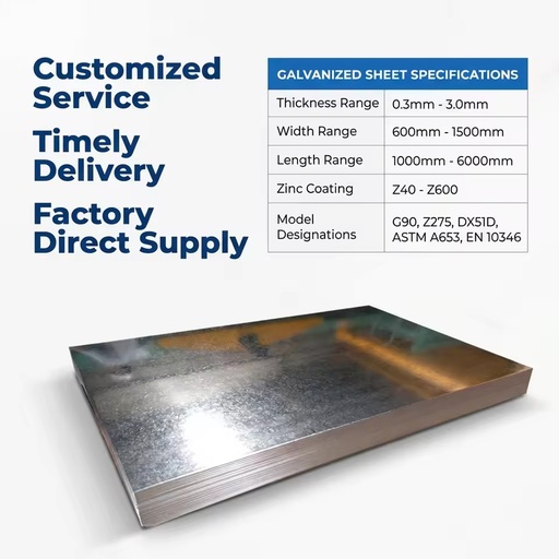 Factory Sale Hot Rolled Galvanized Steel Plate Z35 Z275 Z180 DX51D DX54D Hot Dipped Galvanized Sheet Fast Shipping