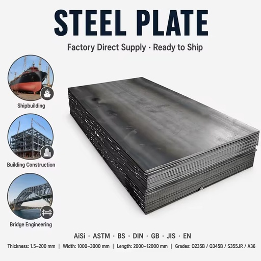 Factory Price Mild Steel Sheet Hot Rolled Sheet ASTM A36 Q235B 1219mm 2438mm 4ft 8ft 1mm 100mm Thickness Carbon Steel Plate